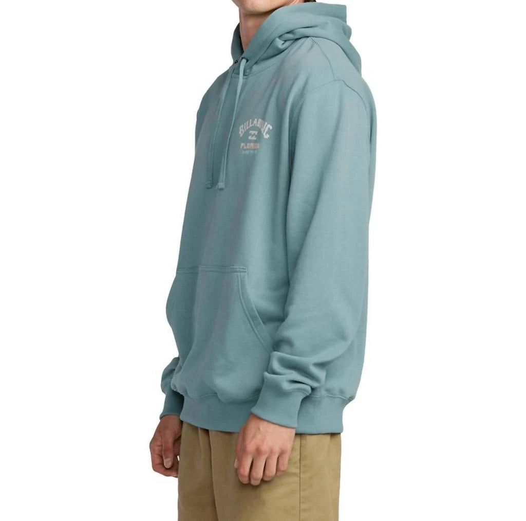SHORT SANDA PULLOVERS